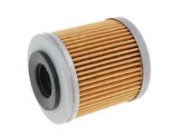 oil filter for RS 125 ie Replica 4T ABS 17-18 E4 [ZD4KC000]