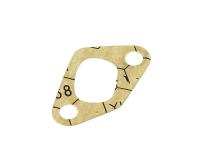 cam chain tensioner lifter gasket for Benzhou Formula 2000 (YY50QT-6A)