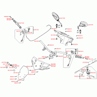 F03 handlebars, mirrors & cables