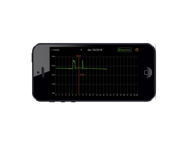 battery monitor for android